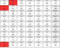 Thumbnail for version as of 14:16, 15 August 2020