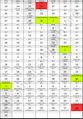 Thumbnail for version as of 14:09, 15 August 2020