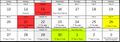 Thumbnail for version as of 14:13, 15 August 2020